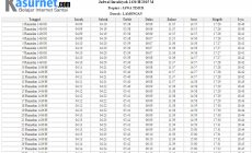 Jadwal Imsakiyah 1436 H/2015 M Lamongan